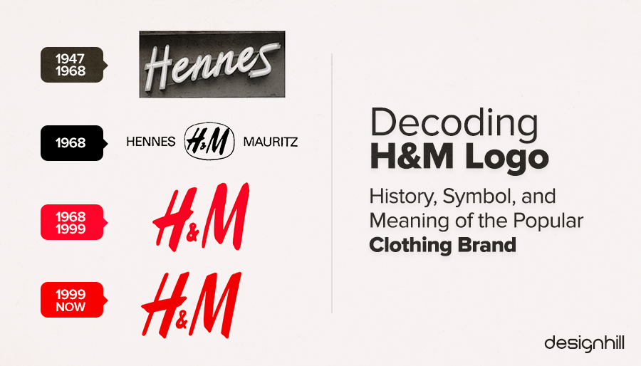 Decoding H&M Logo History, Symbol, and Meaning of the Popular Clothing Brand